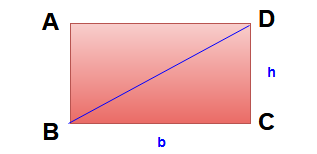 formula for area of a rectangle