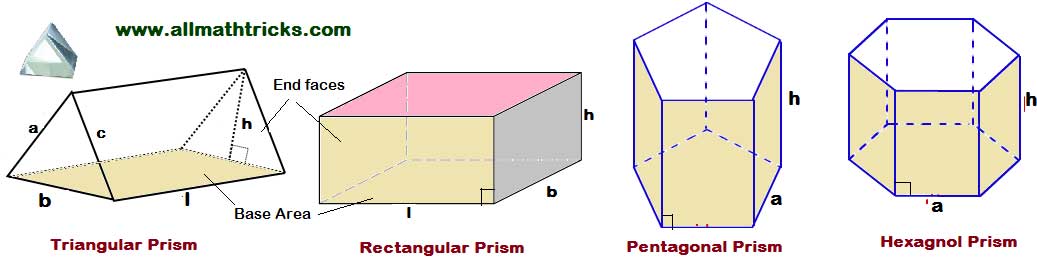 formula volume of a prism